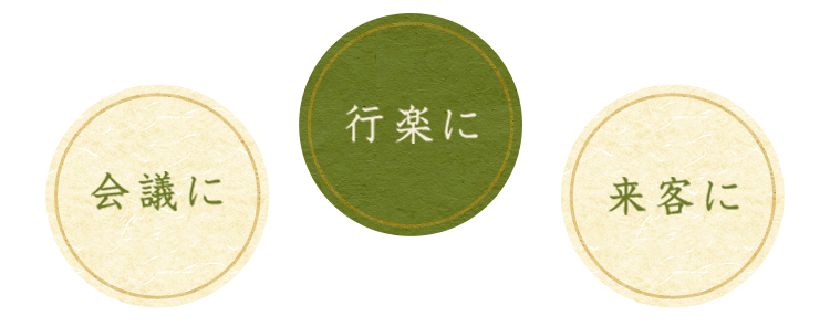 会議に